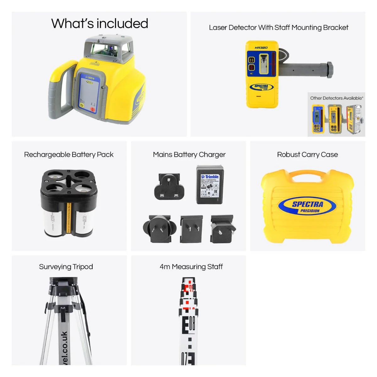 Spectra LL300N Premium Kit - Image 8