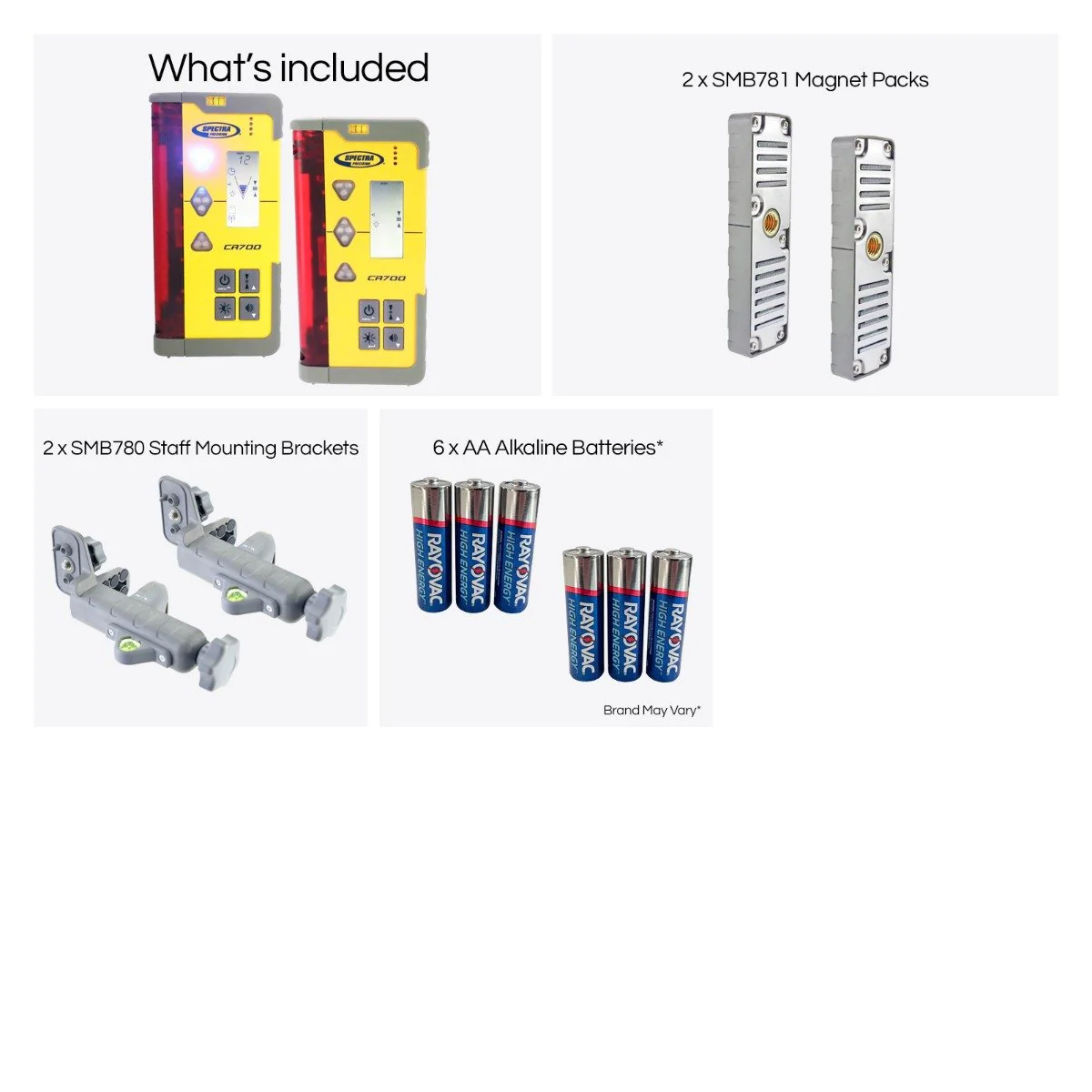 Spectra CR700 DUAL Magnetic Detectors - Image 9