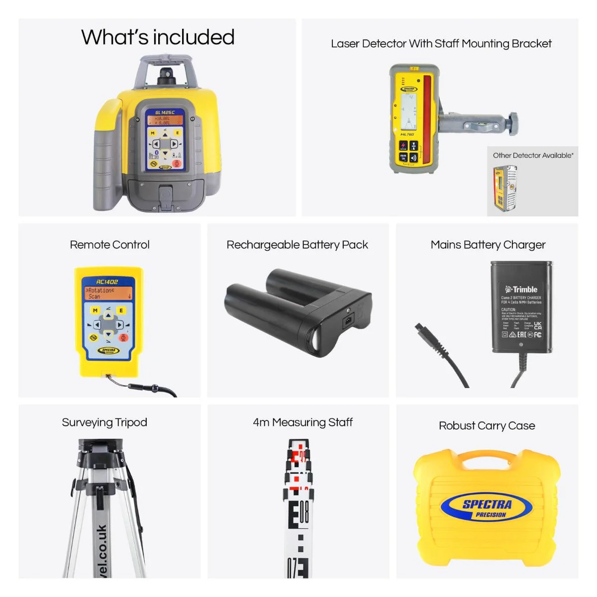 Spectra GL1425C Extreme Kit - Image 10