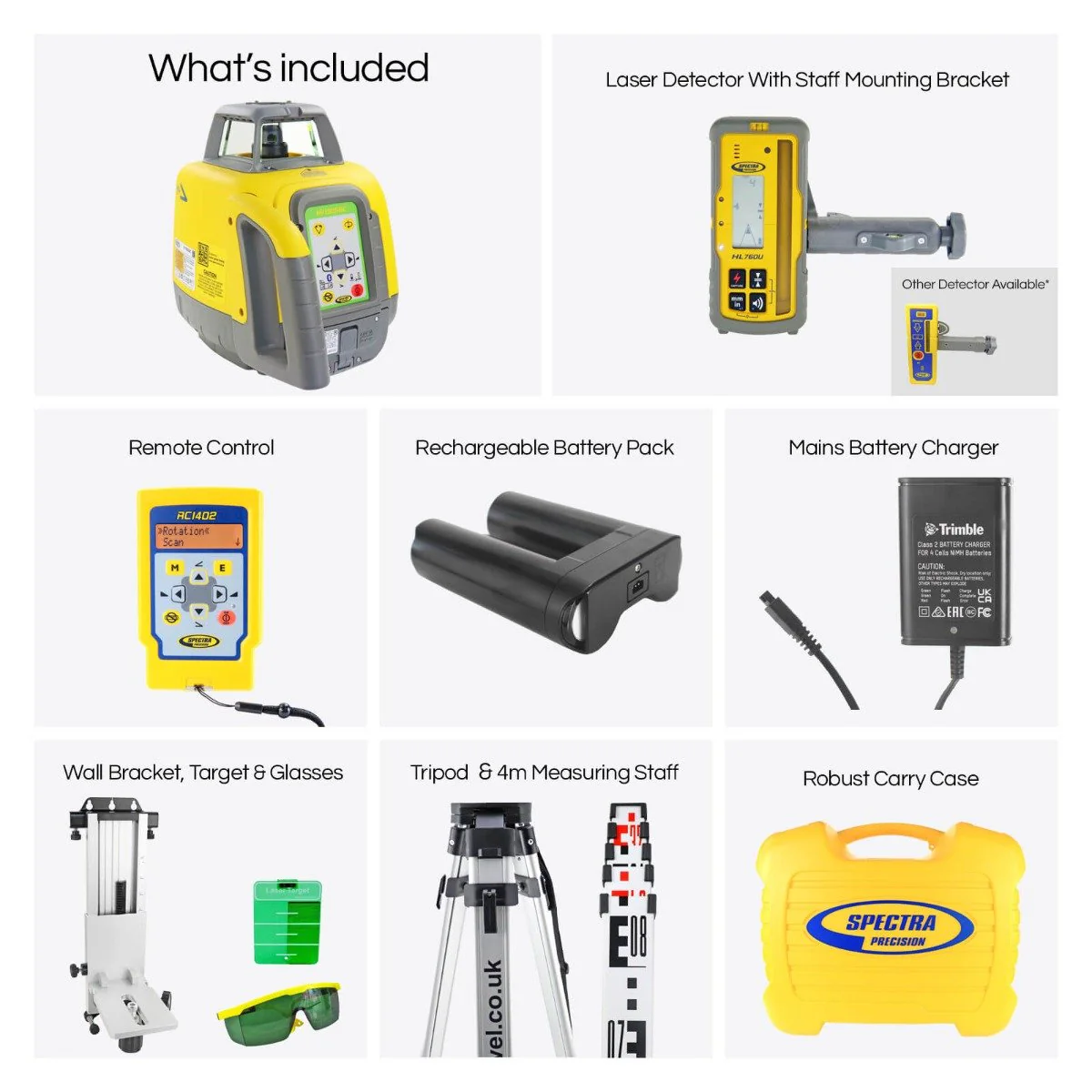 Spectra HV1305GC Ultra Kit - Image 13