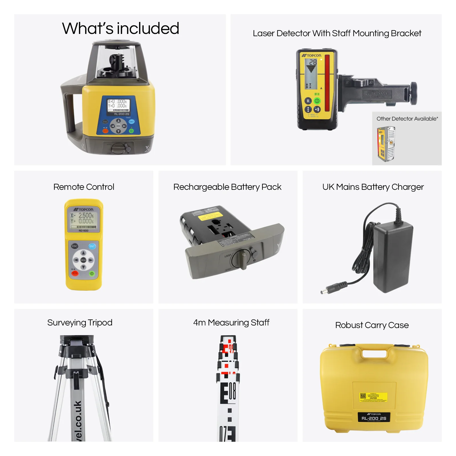 Topcon RL-200 2S mm/inch True Grade Kit - Image 8